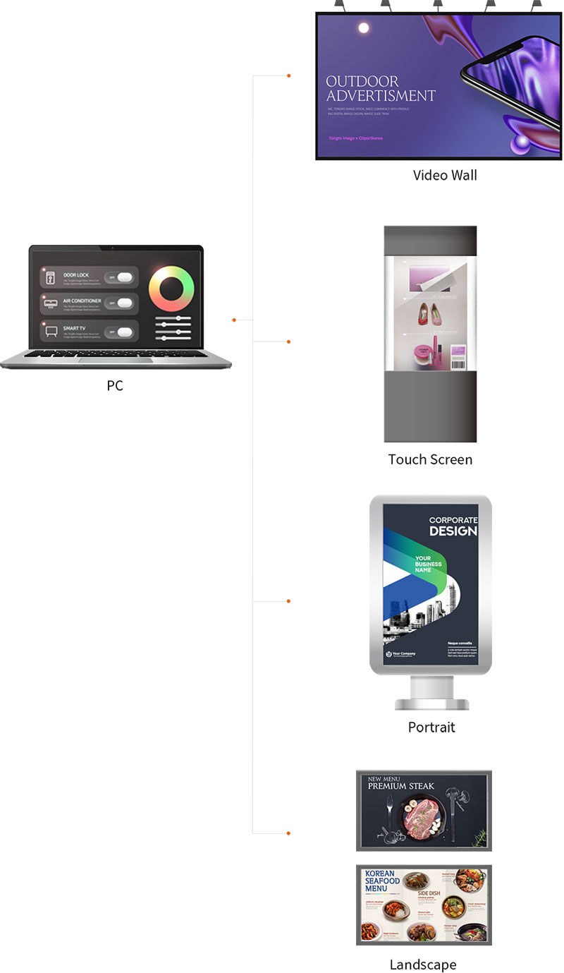 디지털액자  터치스크린 비디오월등 운영솔루션 제공